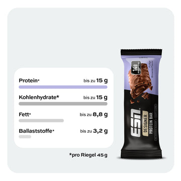Designer Protein Bar - 0
