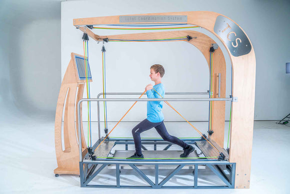 TCS TRAINING - Total Coordination System