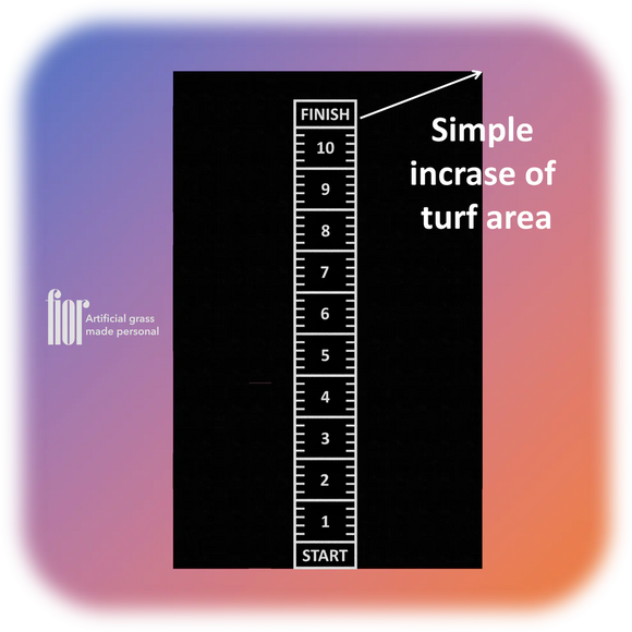 MYSpeedTrack - The Classic - Start - Finish