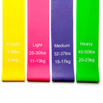 Booty Builder® Mini Bands 4er Trainingsset