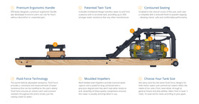 First Degree Viking PRO Rower AR / Rudergerät