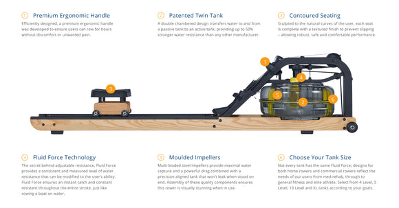 First Degree Viking PRO Rower AR / Rudergerät