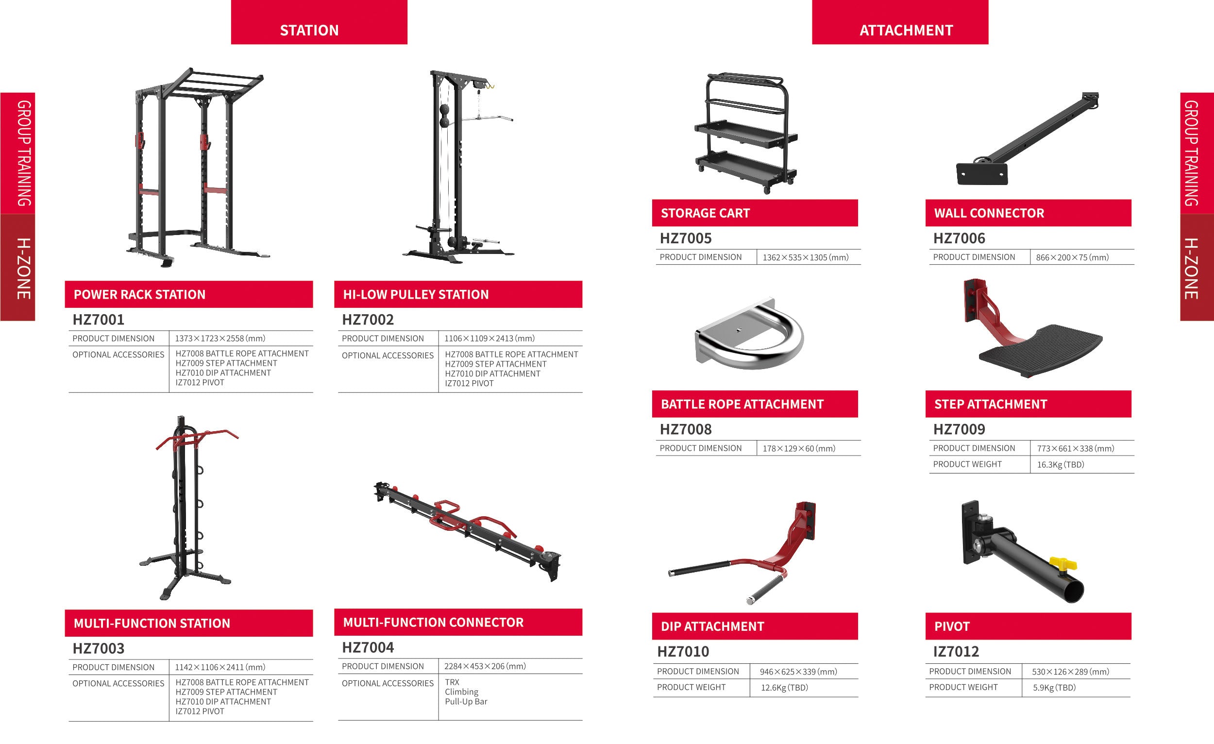 Impulse® Pro - STERLING HIGH INTENSIVE TRAINING ZONE - HOME GYM KOMPATIBEL - ab Lager liefebar !!