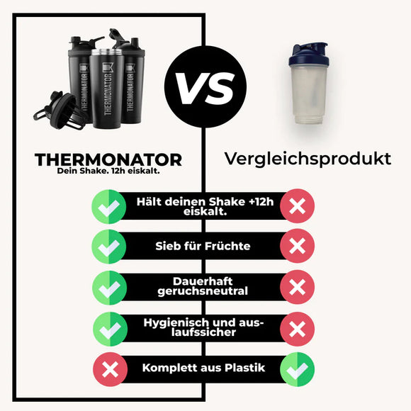 THERMONATOR® | THERMO PROTEIN-SHAKER 750ML - GLÜCKSFARBKOMBI
