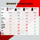 Powerstar Food® VITAMIN C - hochdosiert - 200 Tabletten-3